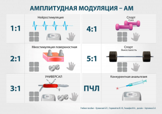 СКЭНАР-1-НТ (исполнение 01)  в Уссурийске купить Медицинский интернет магазин - denaskardio.ru 